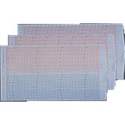 ASONE 亚速旺 15065-11-1AS温湿度记录计7天用记录用纸990052