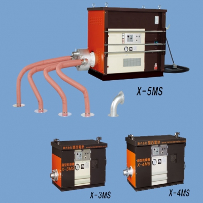 关西电热 TSK X-3MS X-4MS X-5MS 热风发生器