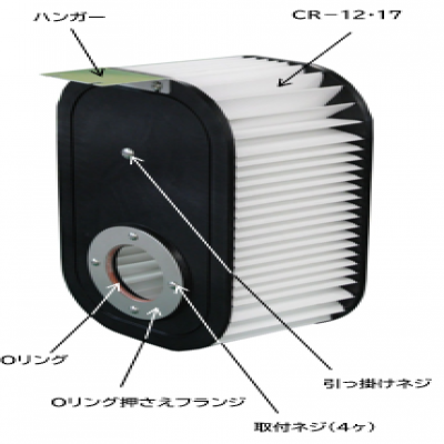 关西电热 TSK CR-12AF CR-17 CR-17A​ CR-17AH 热风发生器