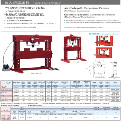 AHPK-25 省力矫正压机 AHPK-60 日本MASADA  正田