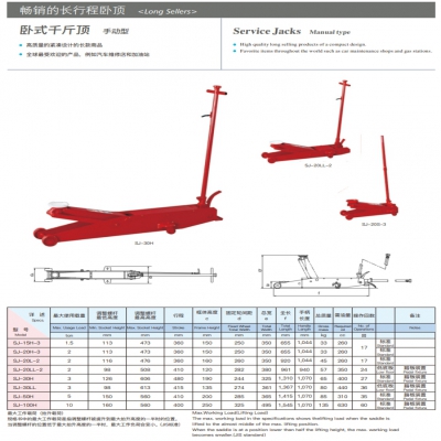 SJK-15H-3 卧式千斤顶 SJK-20H-3 SJK-20L-2 日本MASADA  正田
