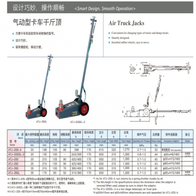 ATJK-20S-4 气动型卡车千斤顶  ATJK-200DL-2 ATJK-200 日本MASADA  正田